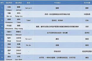 金宝搏体育官方截图3