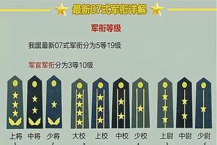 进攻盛世？62年前的NBA竟有6人场均30+：榜首50.4分 有人场均三双